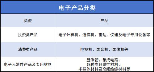 高效第一｜温州智鹏超声波助推电子产业高质量发展